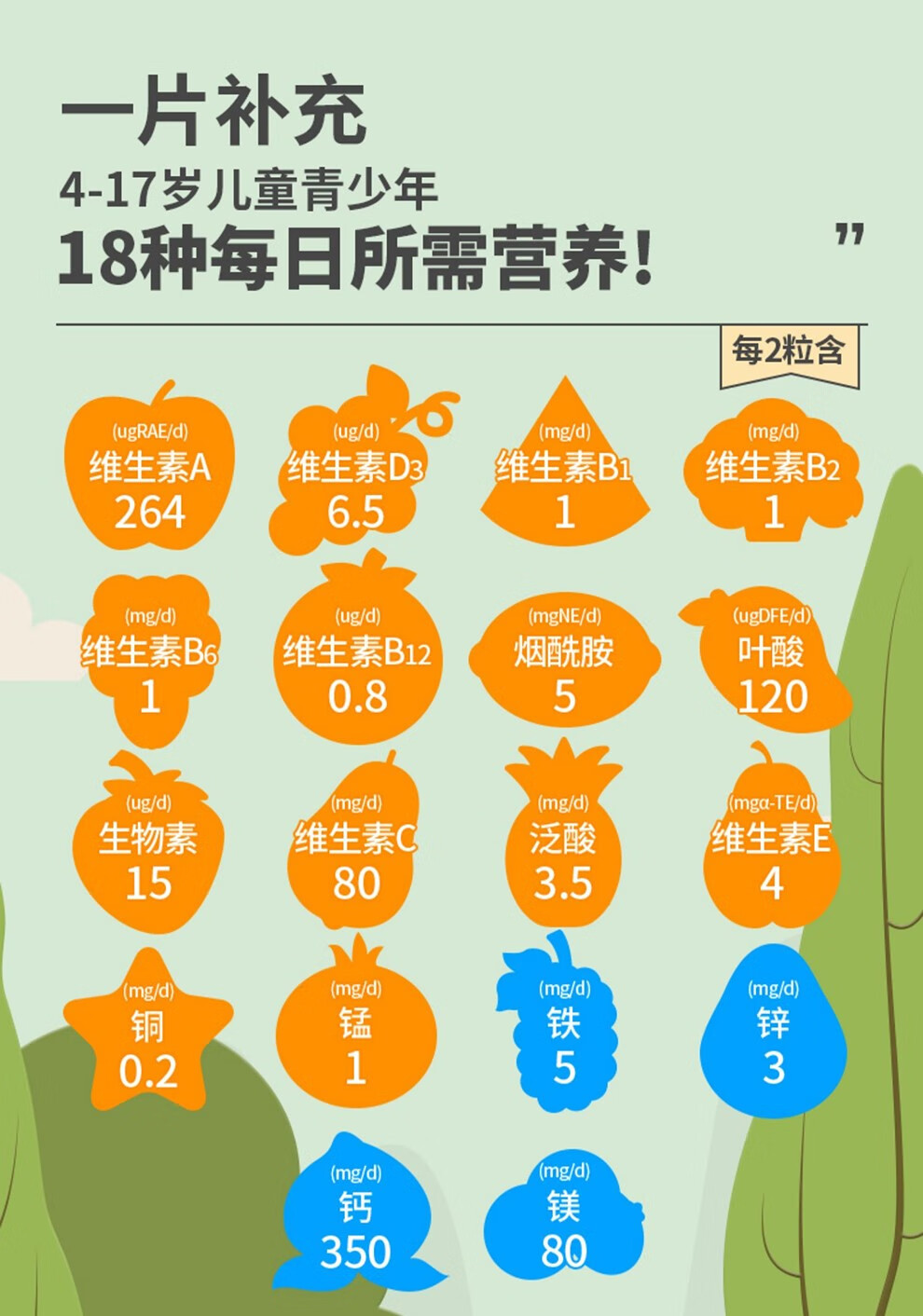 微量元素参考值（宝宝微量元素参考值）-硒宝网