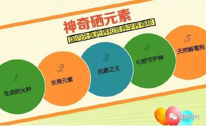 老年人补硒用什么药好(补硒可以提高老年人的健康水平)-硒宝网