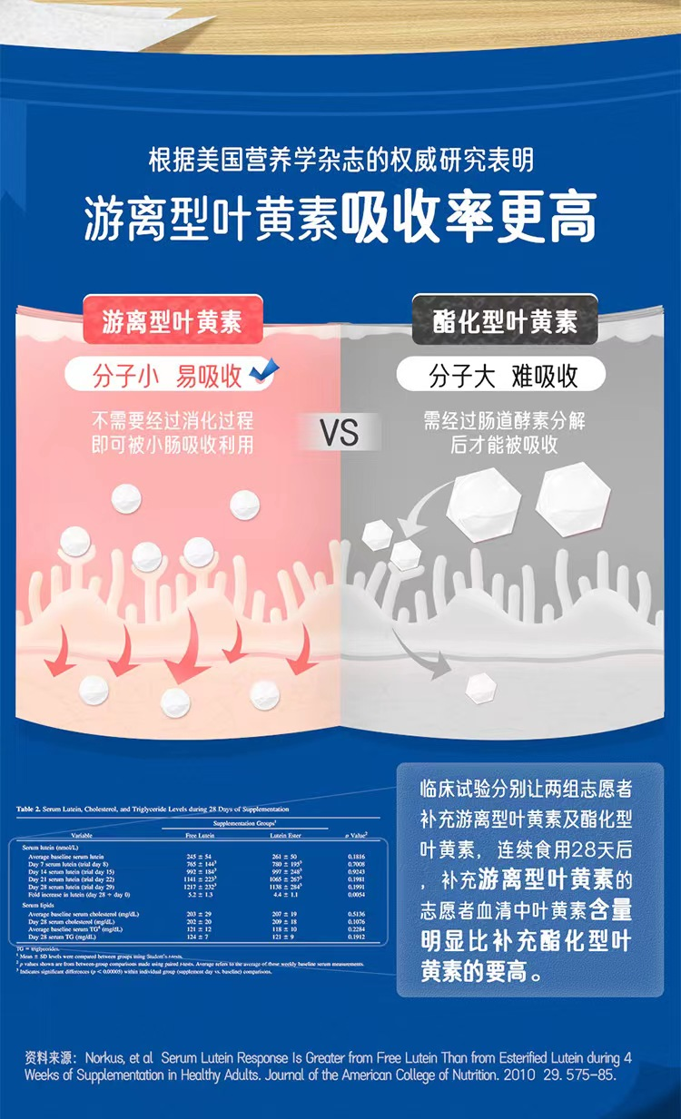 补硒吃啥保健品好些呀(补硒的保健品能长期吃吗)-硒宝网