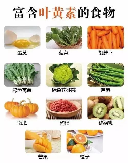 补硒吃啥保健品好些呀(补硒的保健品能长期吃吗)-硒宝网