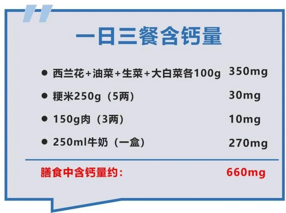 补硒吃啥保健品好些呀(补硒的保健品能长期吃吗)-硒宝网