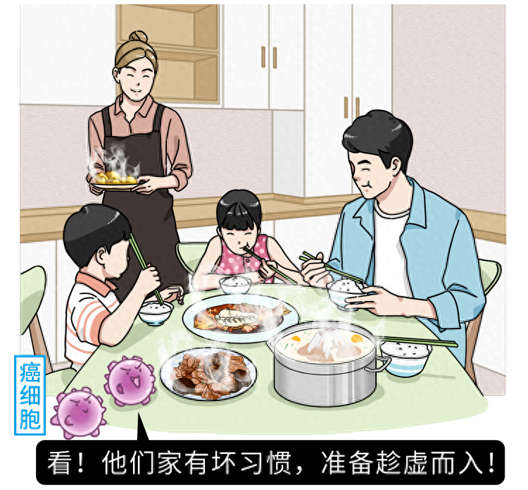 防癌补硒用哪一款好呢（补硒防什么癌）-硒宝网