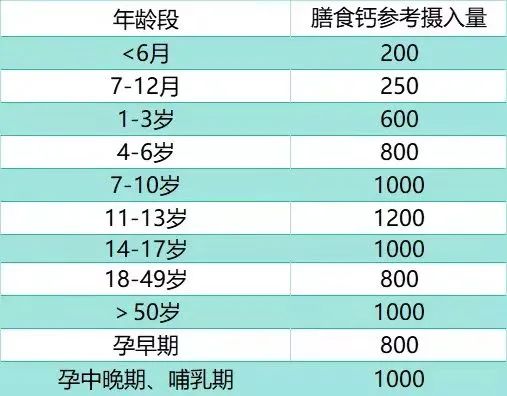 儿童钙片哪个牌子最好补钙效果(效果牌子补钙儿童钙片好不好)-硒宝网