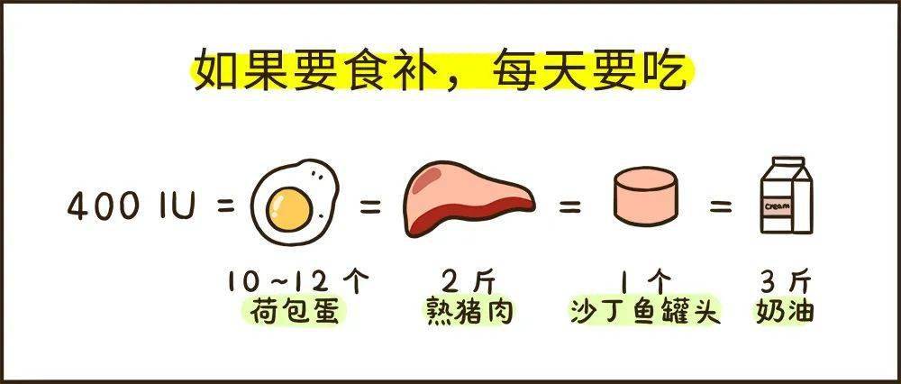 锌硒维生素补剂有哪些（锌剂维生素补硒有什么作用）-硒宝网