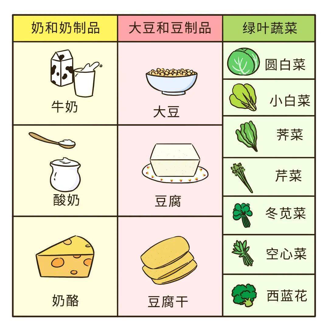 锌硒维生素补剂有哪些（锌剂维生素补硒有什么作用）-硒宝网