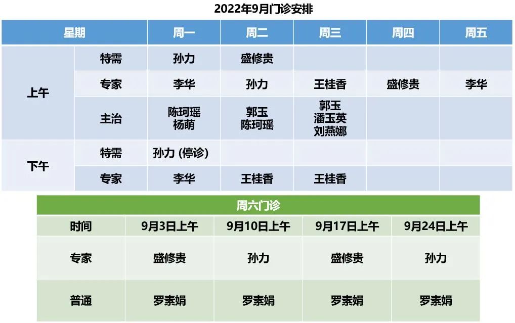 卵巢癌能吃补硒的药吗（癌症吃硒片）-硒宝网