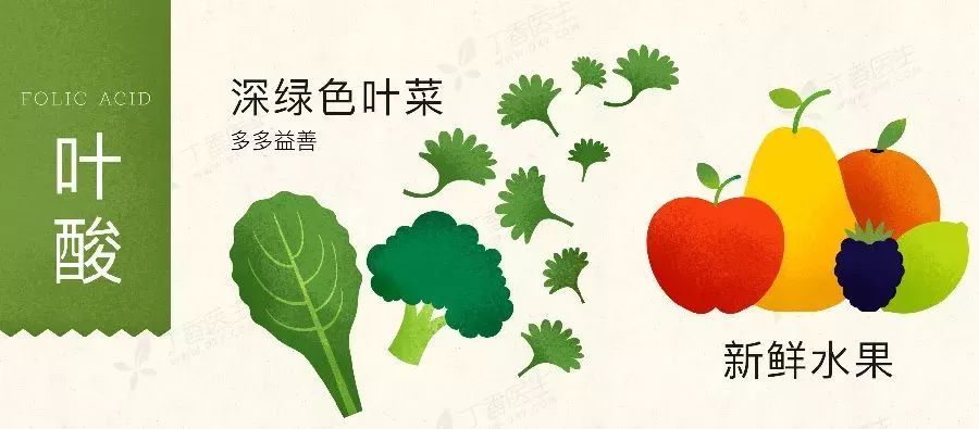 维生素e和锌硒怎么补(锌硒片和维生素e可以一起吃吗)-硒宝网