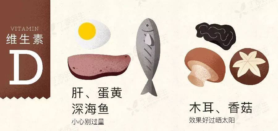 维生素e和锌硒怎么补(锌硒片和维生素e可以一起吃吗)-硒宝网