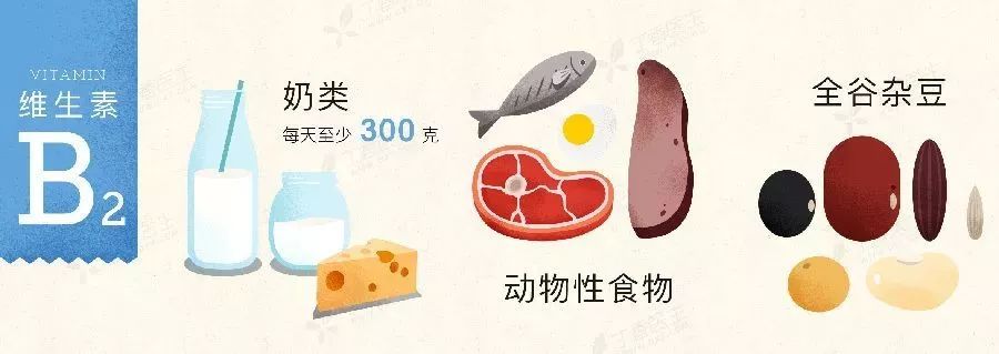 维生素e和锌硒怎么补(锌硒片和维生素e可以一起吃吗)-硒宝网