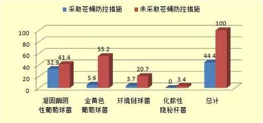 一头牛补多少亚硒酸钠(一头牛补多少亚硒酸钠)-硒宝网