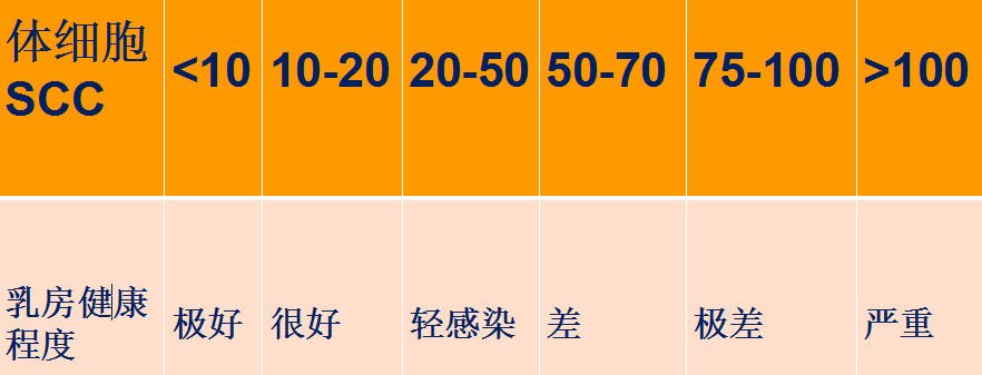一头牛补多少亚硒酸钠(一头牛补多少亚硒酸钠)-硒宝网