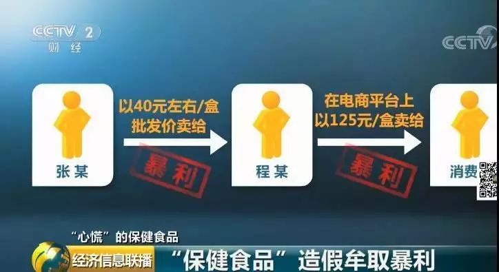 硒需要吃保健品来补吗(保健品补硒好么)-硒宝网