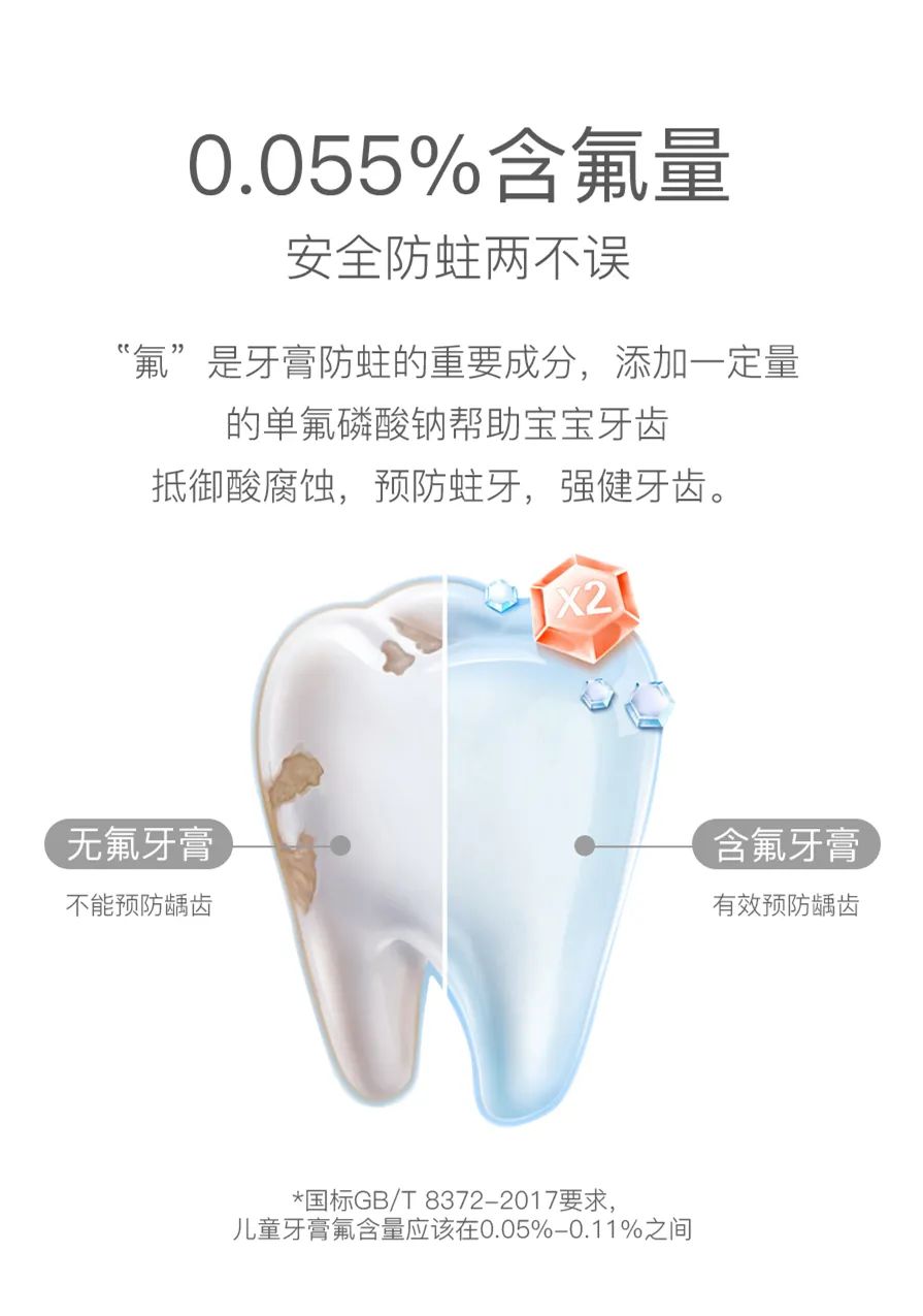 一岁宝宝吃什么补钙(补钙宝宝吃什么水果蔬菜)-硒宝网