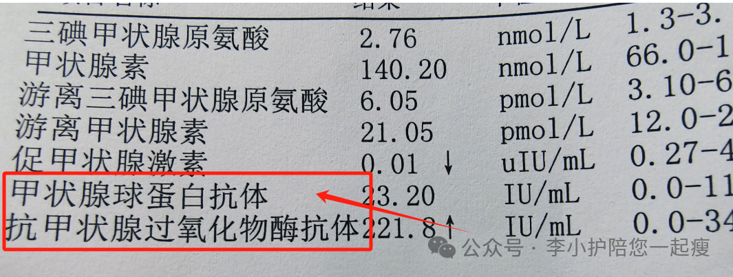 桥本甲减一天补硒多少（补硒对桥本氏甲状腺炎有用吗）-硒宝网