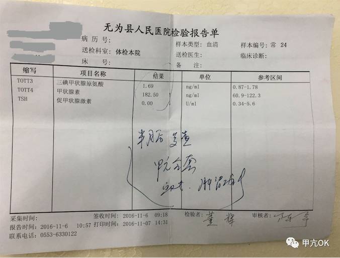 甲亢补硒哪种好一点呢（甲亢要吃补硒药吗）-硒宝网