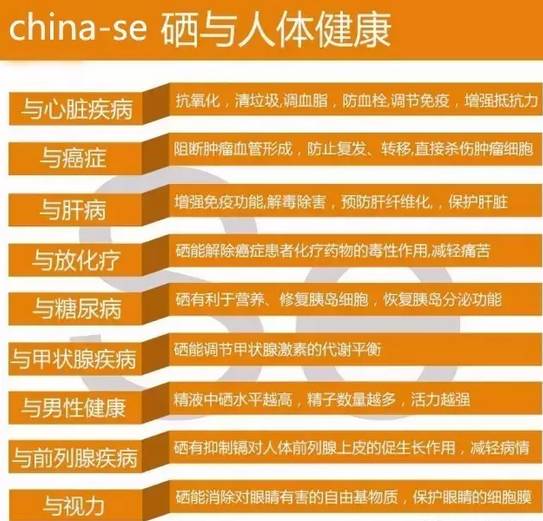 补硒和维生素c谁重要（补充维生素硒）-硒宝网