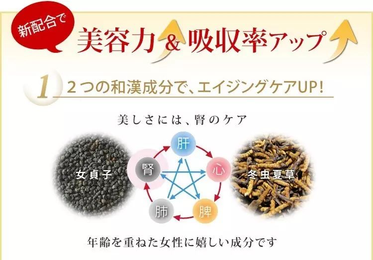 孩子有白头发是缺少什么微量元素（缺微量元素引起的白发多久能好）-硒宝网