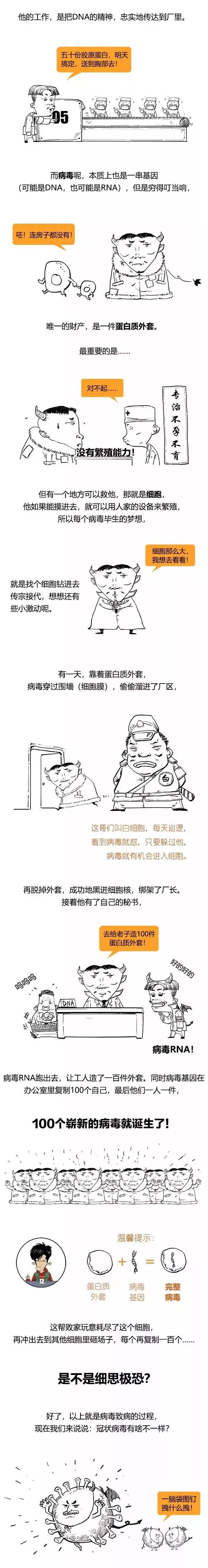 结核病患者需要补硒吗（结核病人需要补充维生素吗）-硒宝网