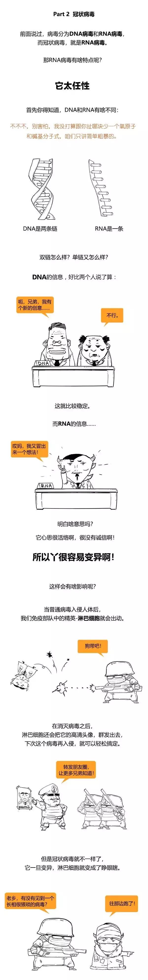 结核病患者需要补硒吗（结核病人需要补充维生素吗）-硒宝网