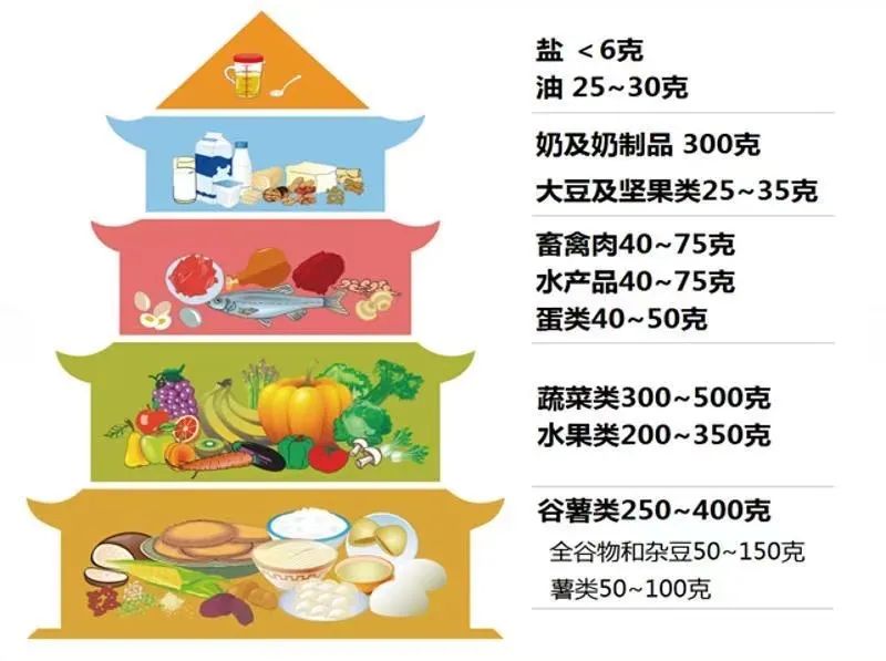 结核病患者需要补硒吗(肺结核需要补充营养吗)-硒宝网