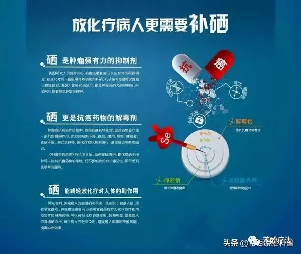 补硒用查肝功能吗男性（男性补硒）-硒宝网