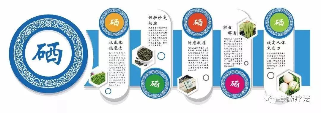 补硒用查肝功能吗男性（男性补硒）-硒宝网