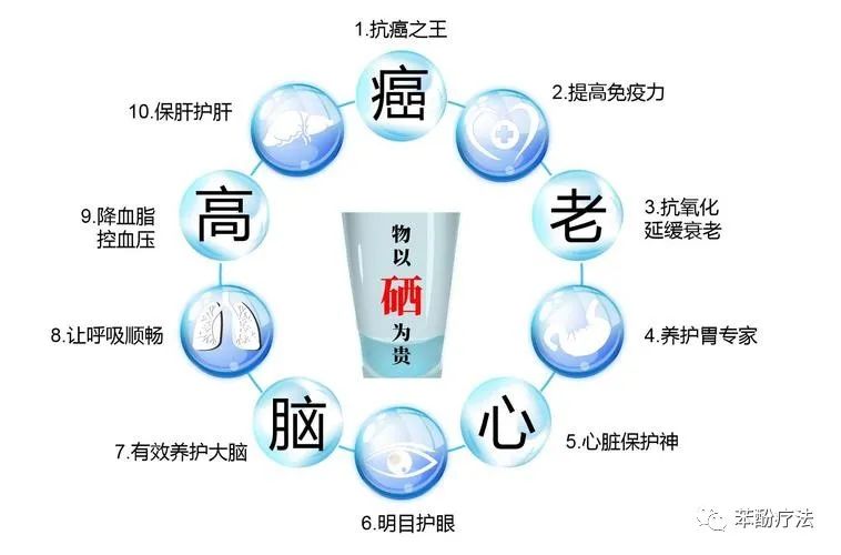 补硒用查肝功能吗男性（男性补硒）-硒宝网