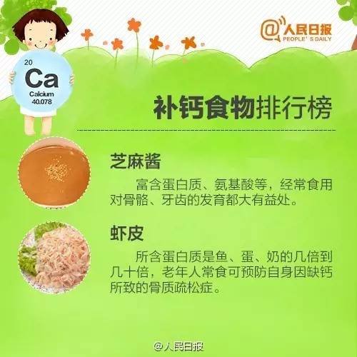 五个月宝宝需要补钙吗（补钙宝宝需要月经干净吗）-硒宝网