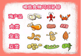 钙铁锌硒一起补的有吗(钙锌补铁起硒有什么作用)-硒宝网