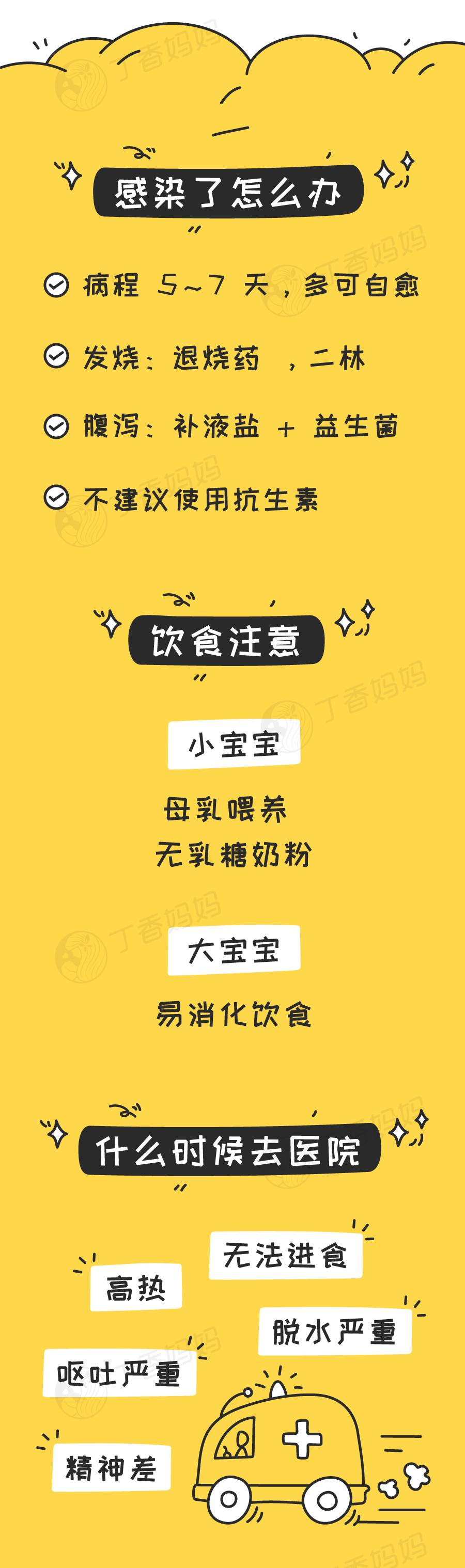 儿童补锌一天最佳时间（小孩子补锌一天什么时候吃最好）-硒宝网