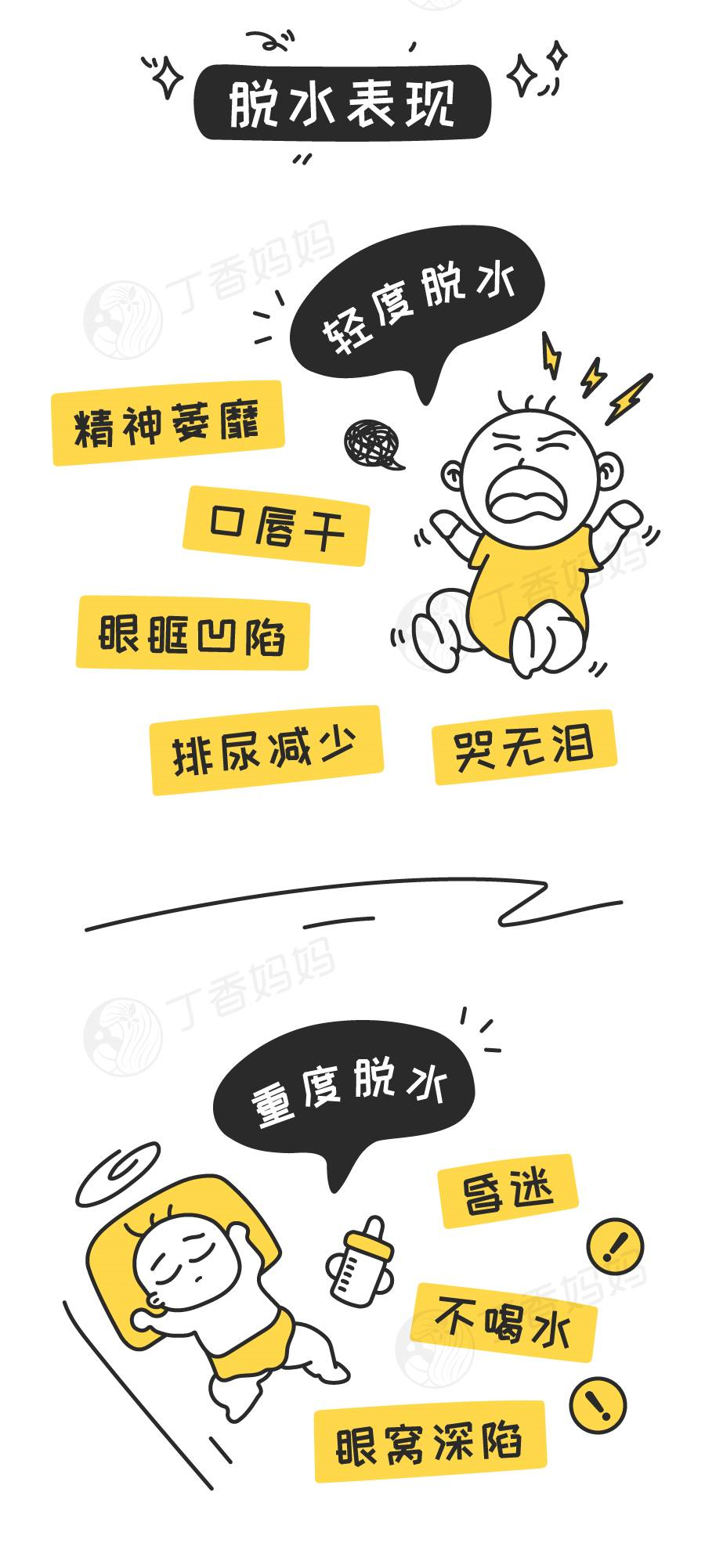 儿童补锌一天最佳时间（小孩子补锌一天什么时候吃最好）-硒宝网