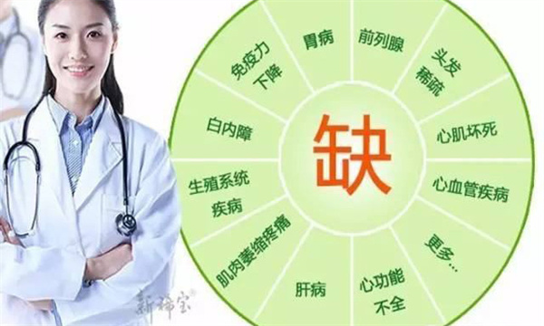 中老年人该怎么补硒呢(中老年如何正确补硒)-硒宝网