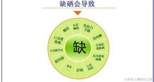 中老年人补硒有好处吗（补硒可以提高老年人的健康水平）-硒宝网