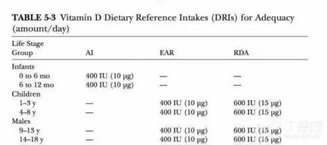 6个月婴儿缺硒要补吗(婴儿缺补硒要月经吗)-硒宝网