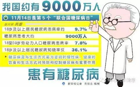 糖尿病人能补铬和硒吗（补硒对糖尿病）-硒宝网