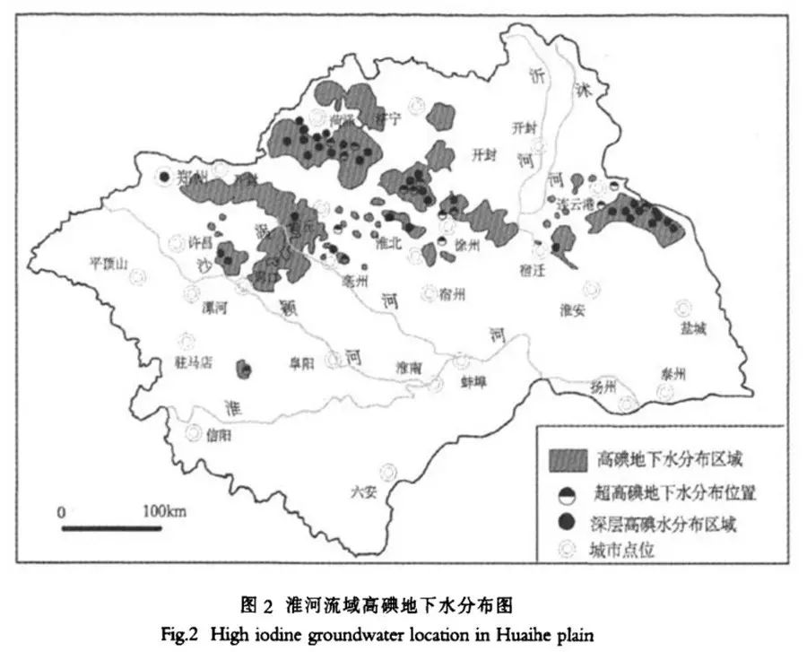 补碘的药有哪些（补充碘的药）-硒宝网