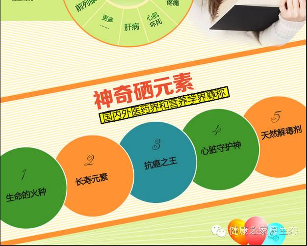 慢性溃疡性结肠炎补硒(溃疡慢性结肠炎可以多吃什么)-硒宝网