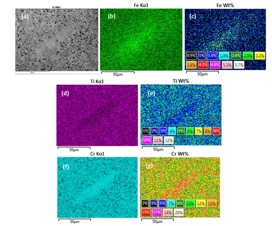 头发测微量元素准确吗(测头发微量元素准吗)-硒宝网