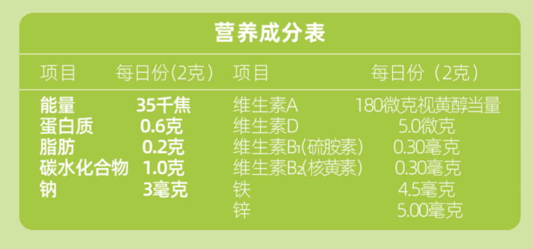 宝宝怎么补铁(宝宝补铁吃什么铁剂好)-硒宝网
