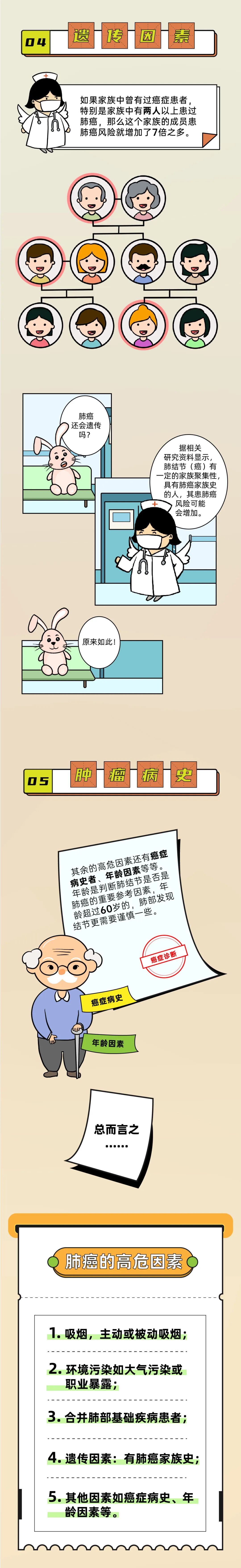 补硒的最高级别是什么（高价补硒是否必要）-硒宝网