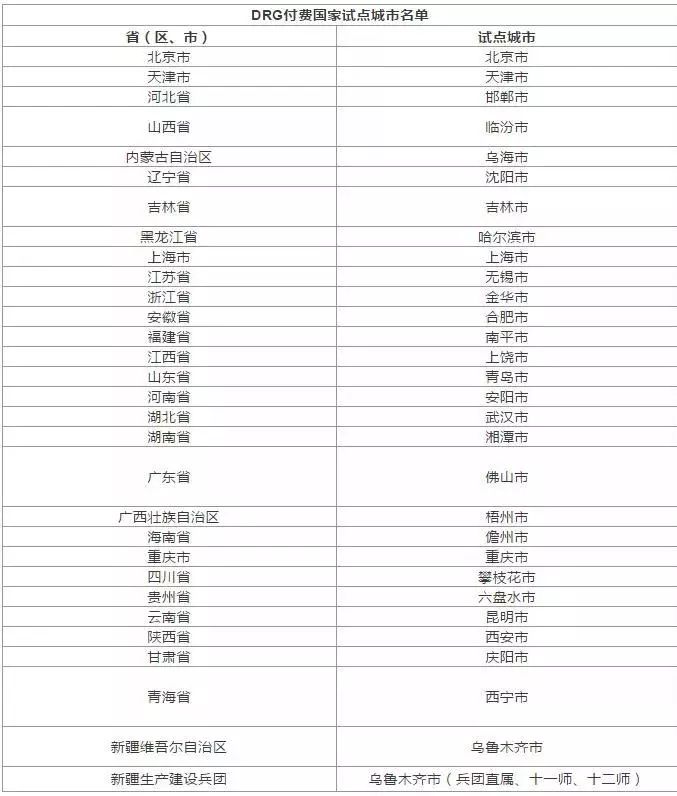 糖尿病补硒多少钱一盒(补硒能治糖尿病吗)-硒宝网