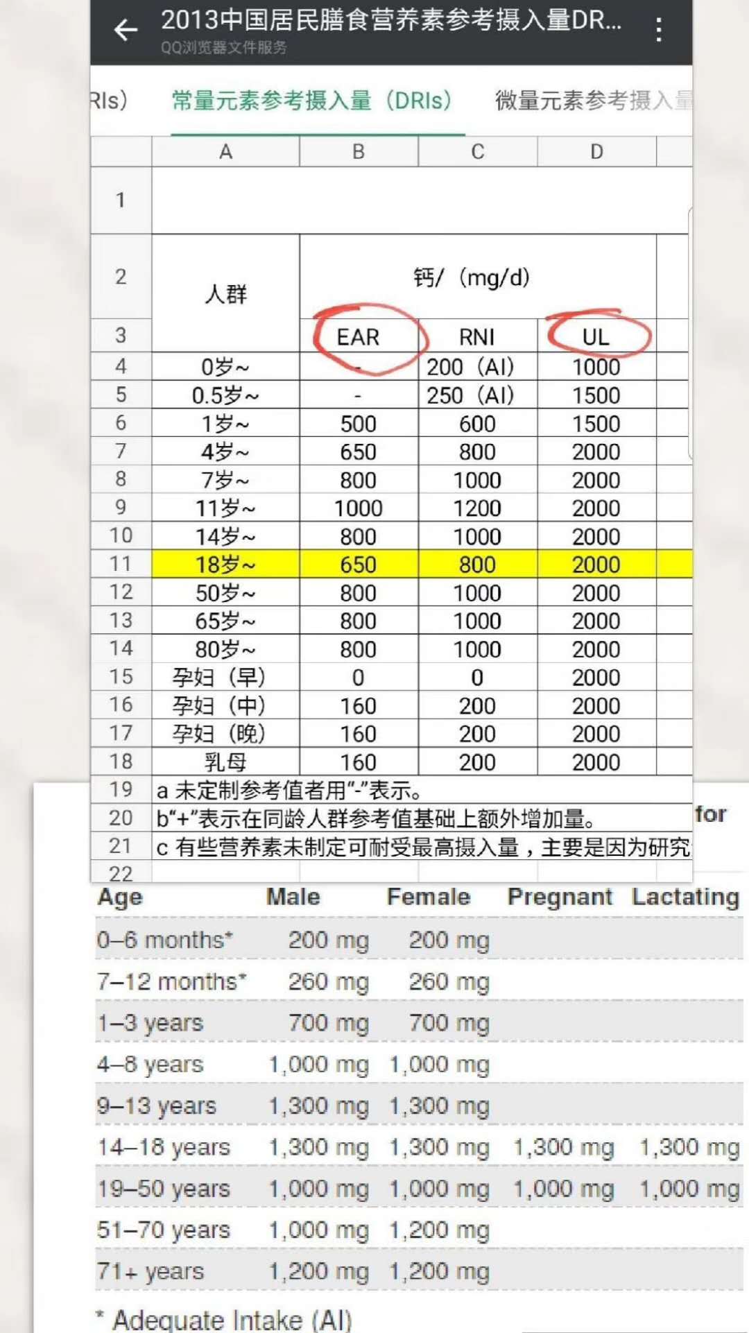 一岁十个月缺硒怎么补（缺硒不会导致什么疾?。?硒宝网