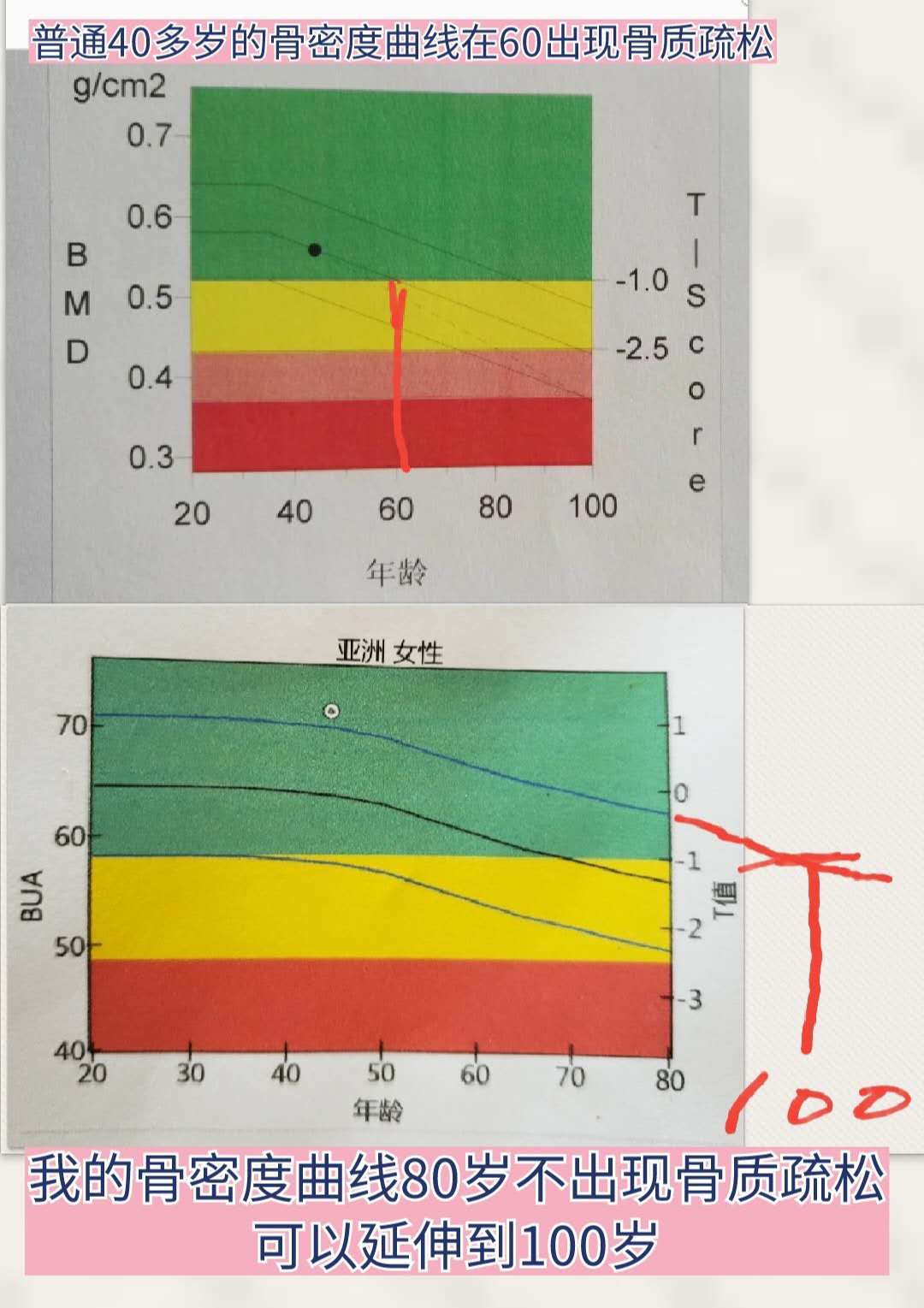 一岁十个月缺硒怎么补（缺硒不会导致什么疾?。?硒宝网