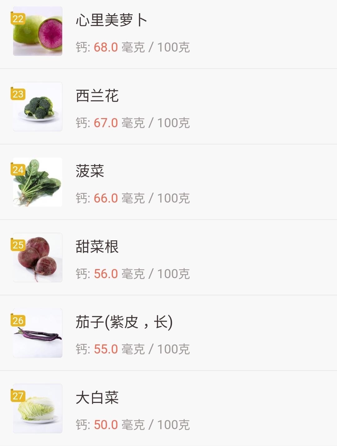 一岁十个月缺硒怎么补（缺硒不会导致什么疾?。?硒宝网