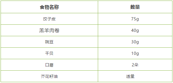 吃什么补铁补锌(吃补铁补锌的打轮状有影响吗)-硒宝网