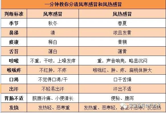 苹果补锌吗（苹果补锌还是补铁）-硒宝网