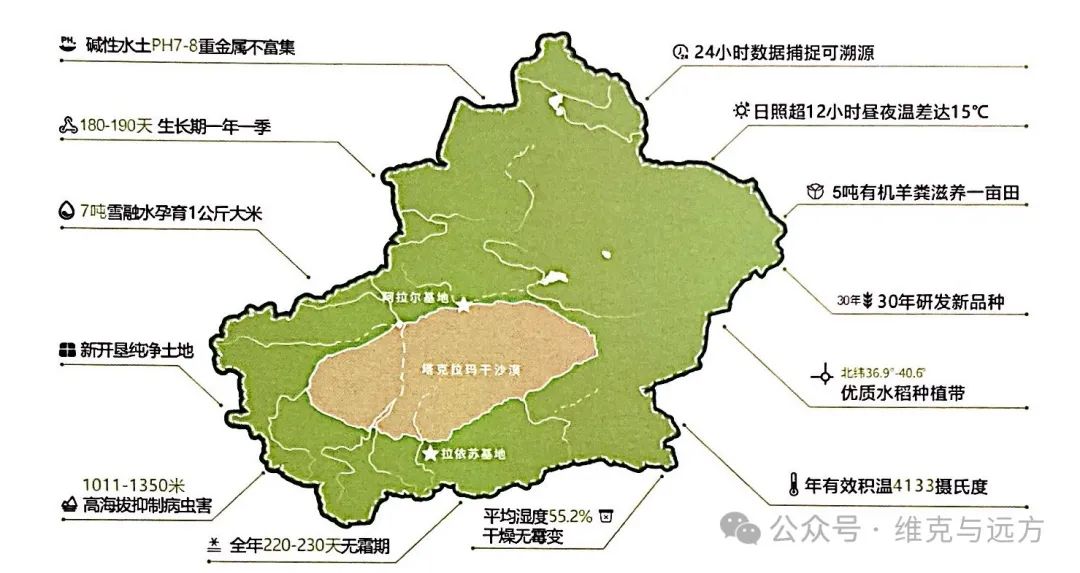 阿拉尔富硒农产品认证(国家富硒农产品认证)-硒宝网