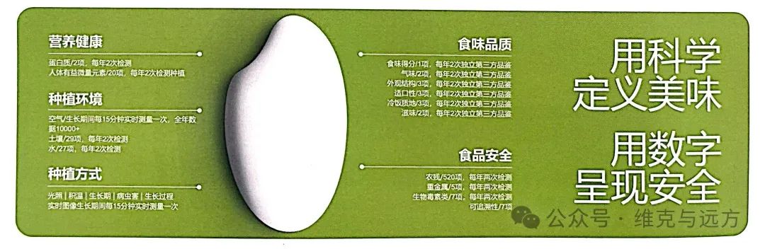 阿拉尔富硒农产品认证(国家富硒农产品认证)-硒宝网