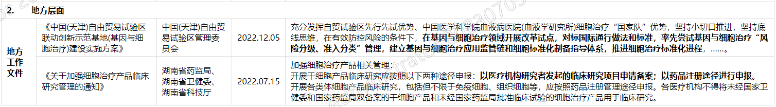 富硒产品相关法律法规（富硒产品国家标准及行业标准）-硒宝网