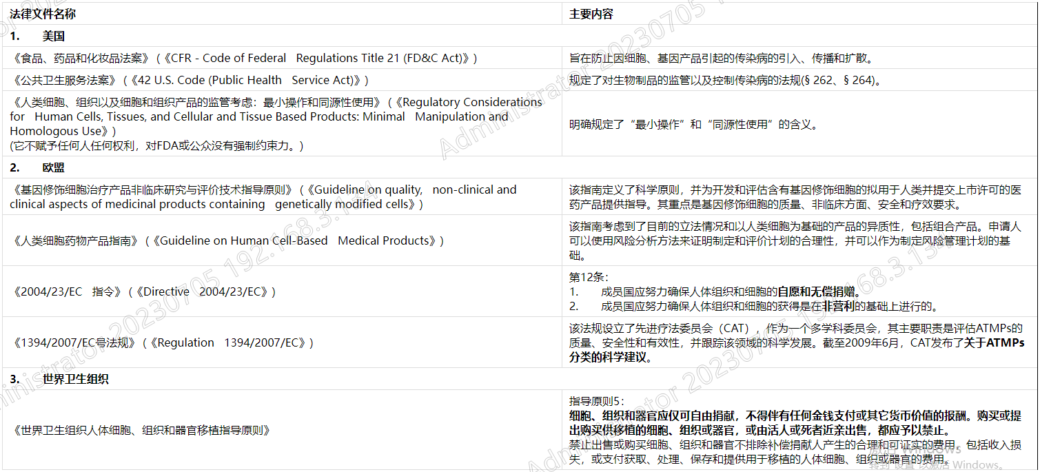 富硒产品相关法律法规（富硒产品国家标准及行业标准）-硒宝网